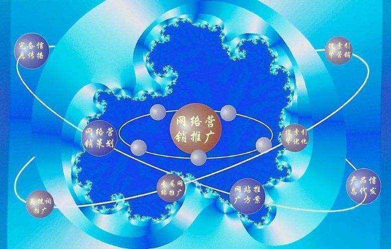 南圣镇新媒体运营企业需要掌握的网络推广技巧有哪些